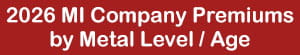 2026 MI Company Premiums by Metal Level / Age