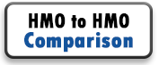 HMO Comparisons