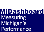 MiDashboard: Measuring Michigan's Progress