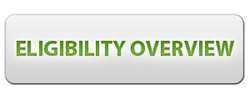 Eligibility Overview button