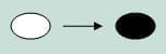 Marking optical scan ballot that uses ovals