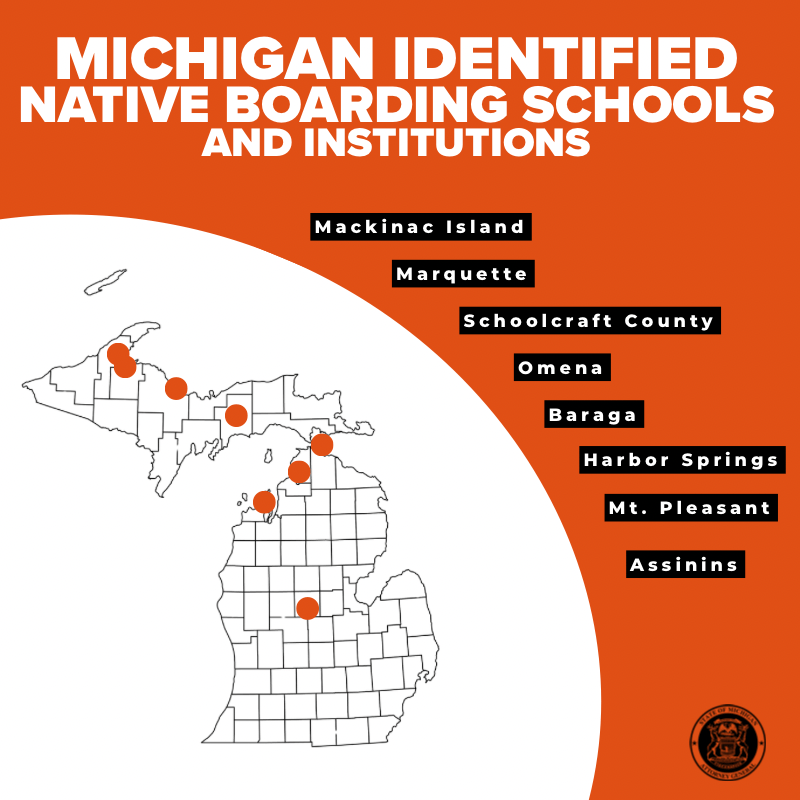 Michigan Identified Native Boarding Schools and Institutions