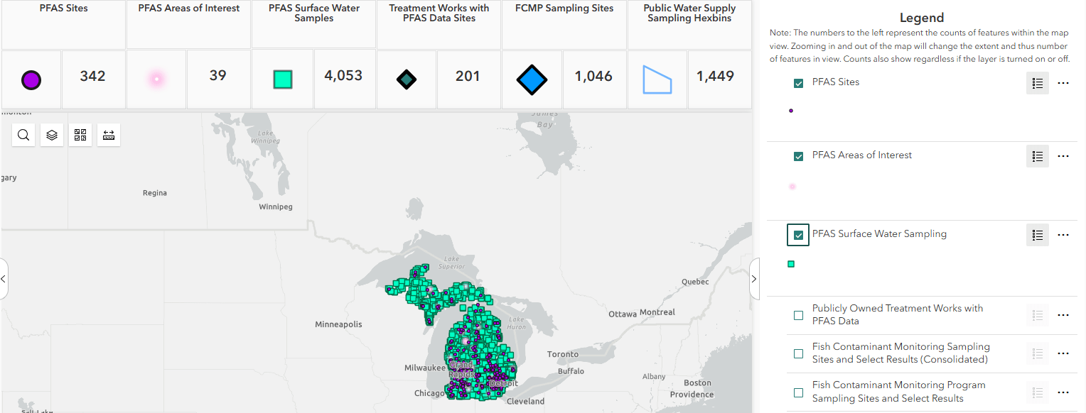 A dashboard-style ArcGIS map displays PFAS-related data for Michigan. At the top is a row of six data summary boxes with icons: “PFAS Sites” showing a purple circle and the number 342; “PFAS Areas of Interest” with a pink circular glow icon and the number 39; “PFAS Surface Water Samples” with a teal square and the number 4,053; “Treatment Works with PFAS Data Sites” with a black-outlined teal diamond and the number 201; “FCMP Sampling Sites” with a blue diamond and the number 1,046; and “Public Water Supply Sampling Hexbins” showing the number 1,449. Below, a map of Michigan is covered with numerous colored point markers corresponding to these categories. On the right side, a legend lists each category with matching colored symbols and checkboxes. Small map controls appear on the left side, including zoom buttons and layer toggles.