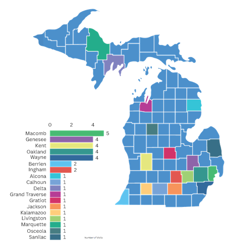2023 Sentinel Project visits transparent background