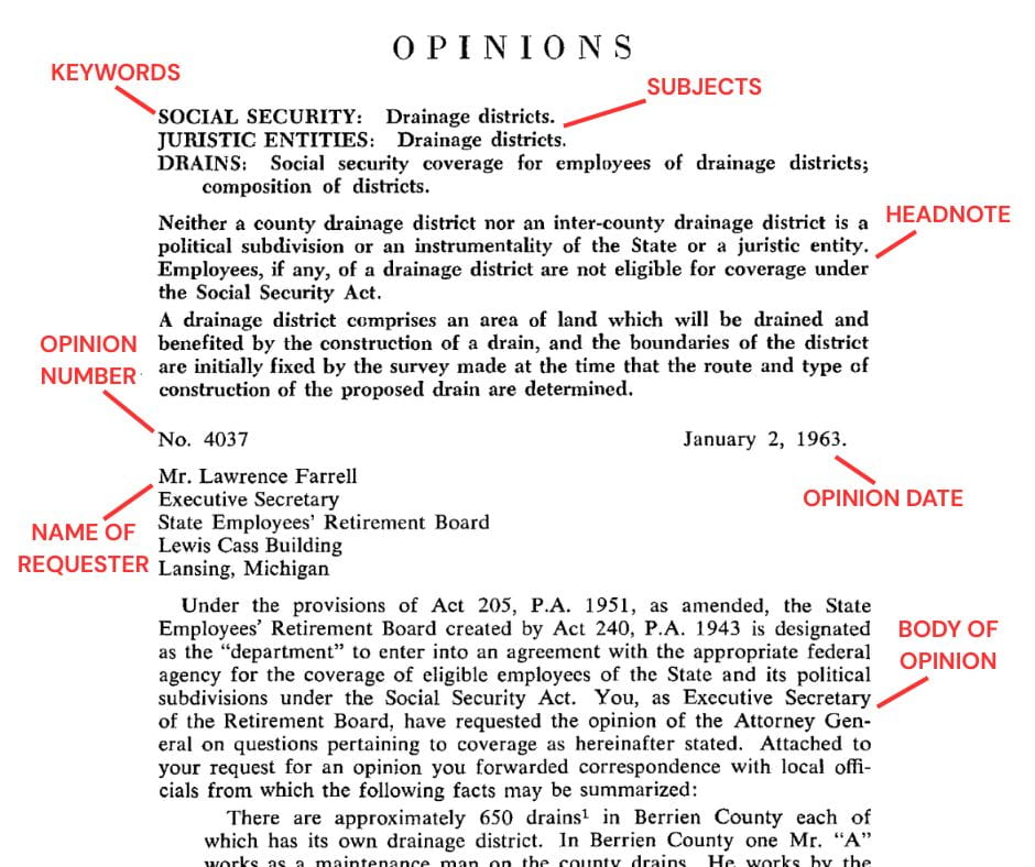 Screenshot of a Michigan Attorney General opinion with the following item identified: keywords, subjects, headnote, opinion number, opinion date, name of requester, body of opinion.