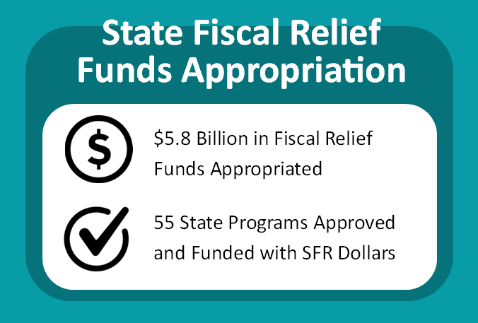 American Rescue Plan Funding