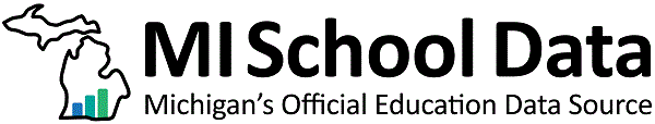 MI School Data logo