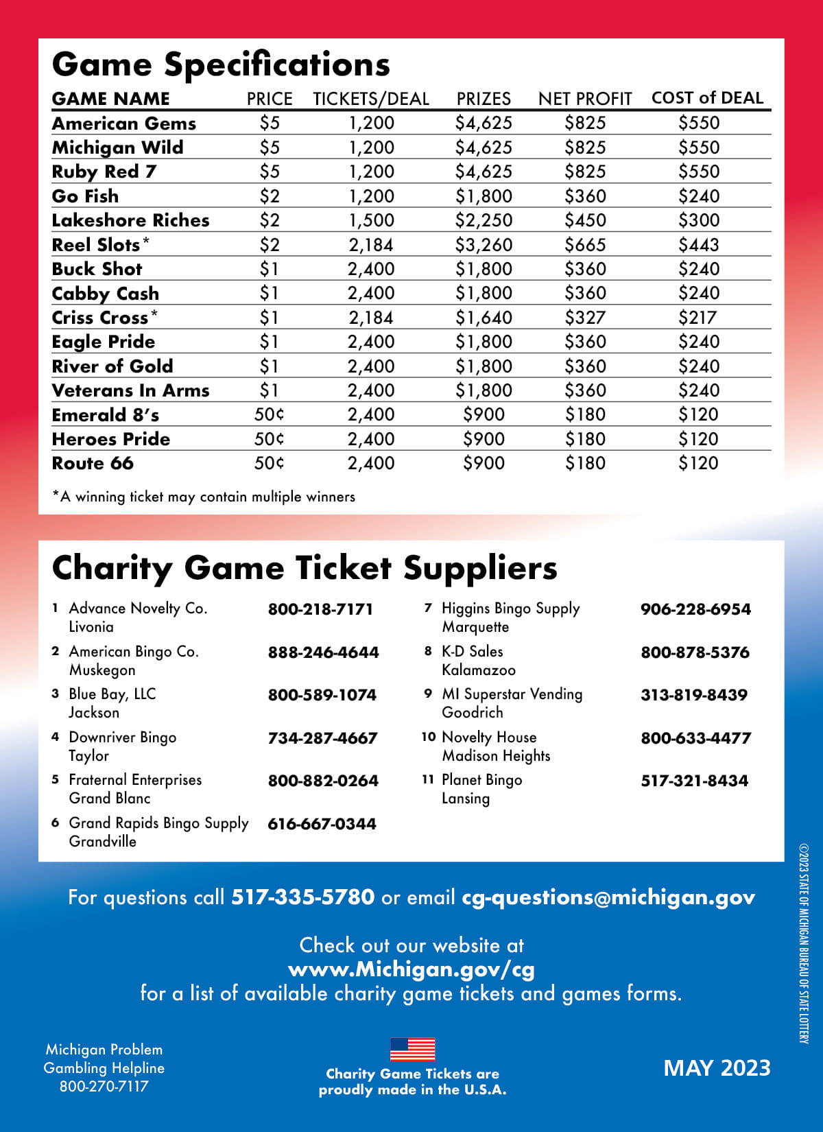 2023 Club Charity Game Ticket Catalog page 6 supplier and pricing information