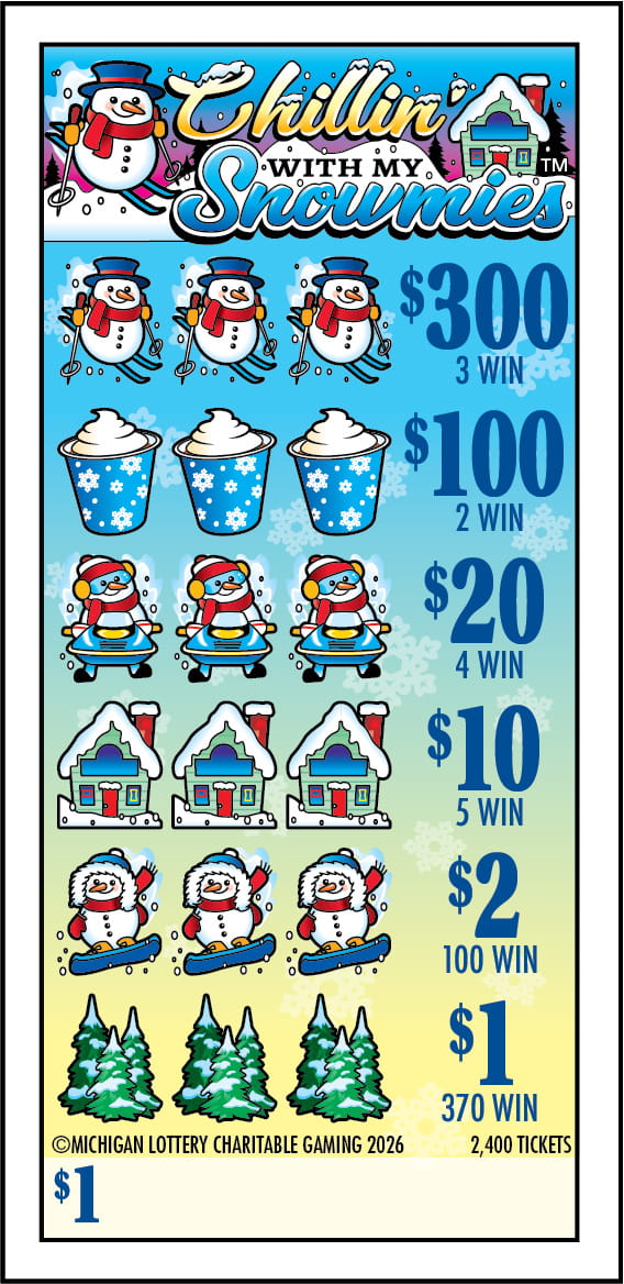 Chillin With My Snowmies $1 ticket showing the front of the ticket with snowmen, winter scene and winning symbols