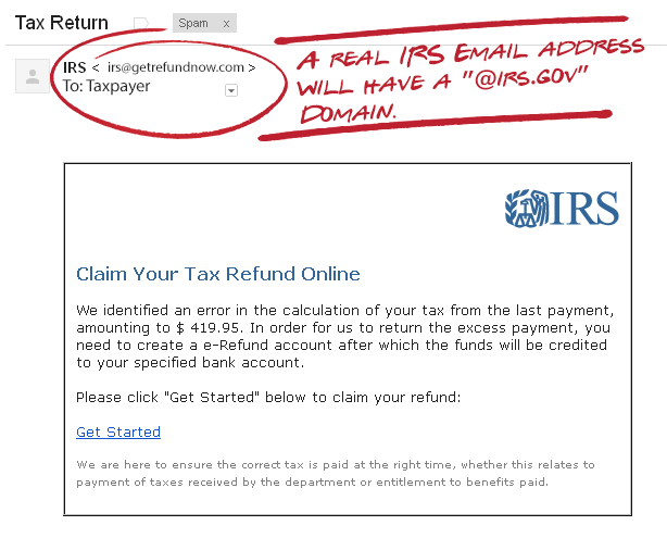 example of a fake email from irs@getrefundnow.com with an email body using the IRS logo and a link to claim your tax refund online. A real IRS email address will have a '@IRS.GOV' domain.