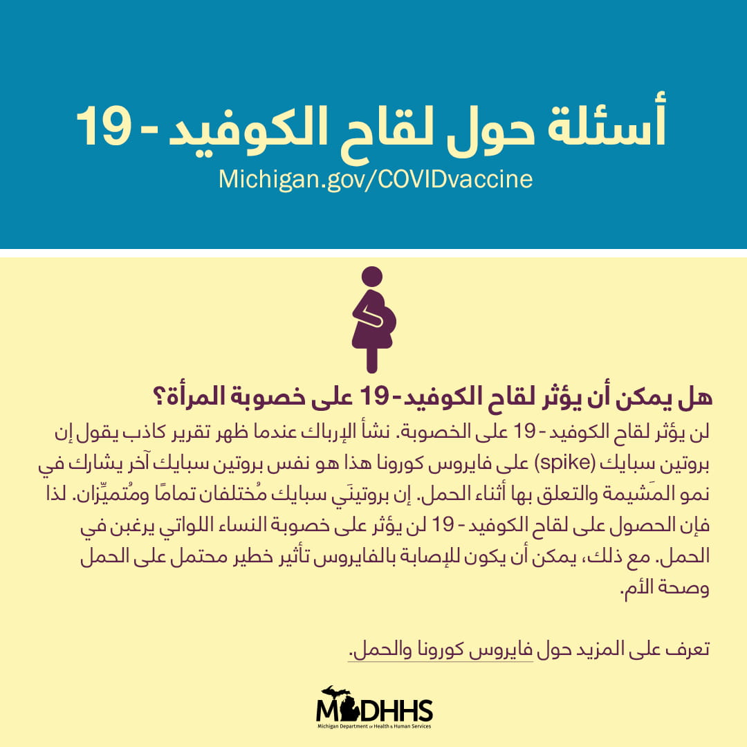 Vaccine_Fact_Cards_Fertility_Arabic.jpg?rev=2455722fda354e2b900a1453262a1c2b