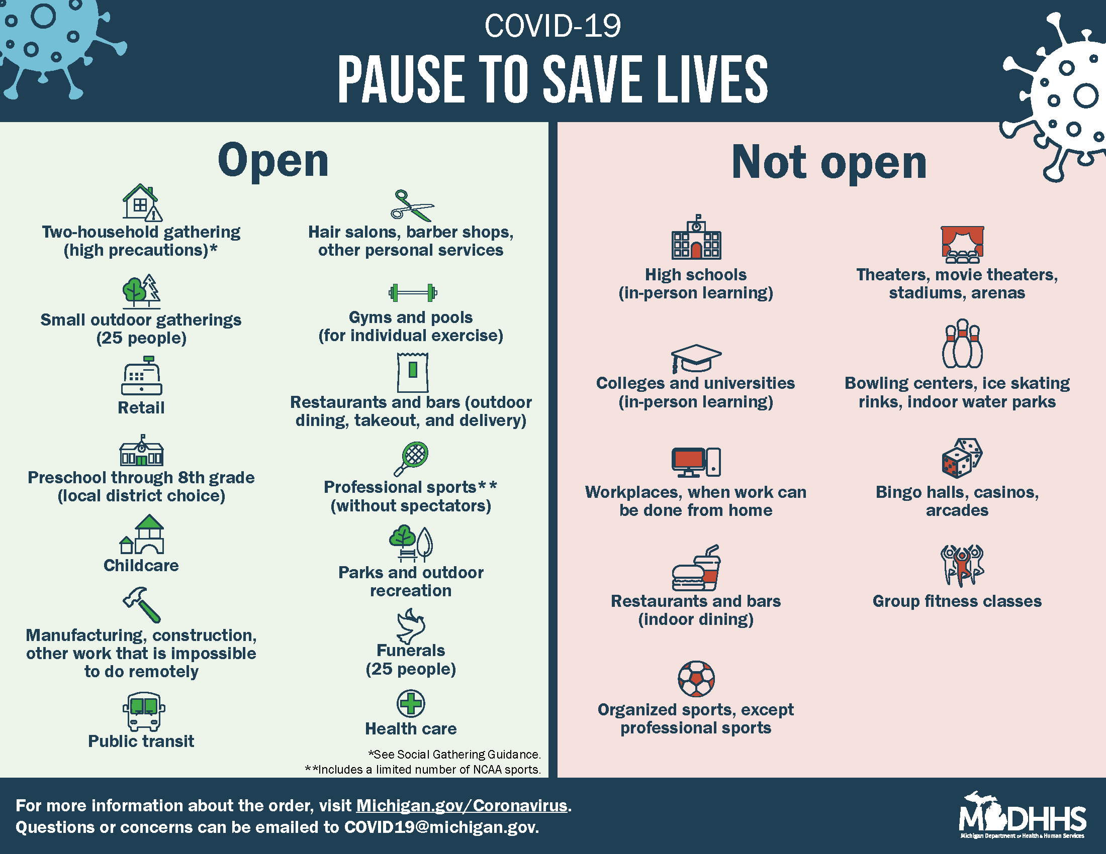 Pause To Save Lives infographic