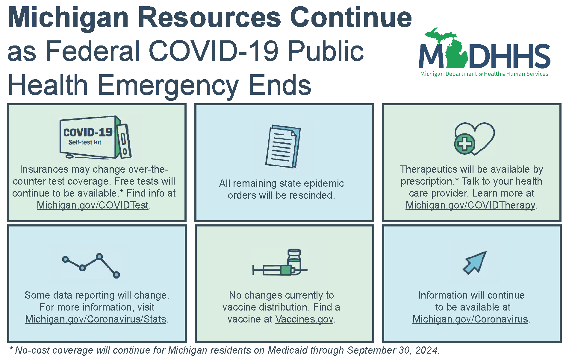 Resources - Federal & State  Download free information provided