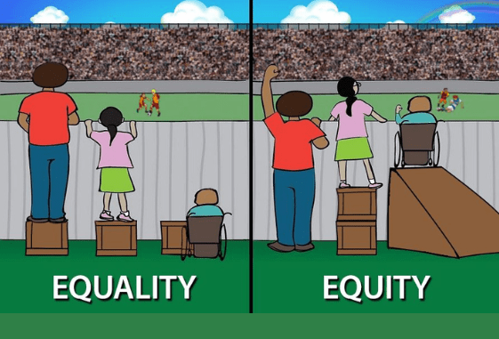 Image showing the difference between equality and equity by using three individuals with different height
