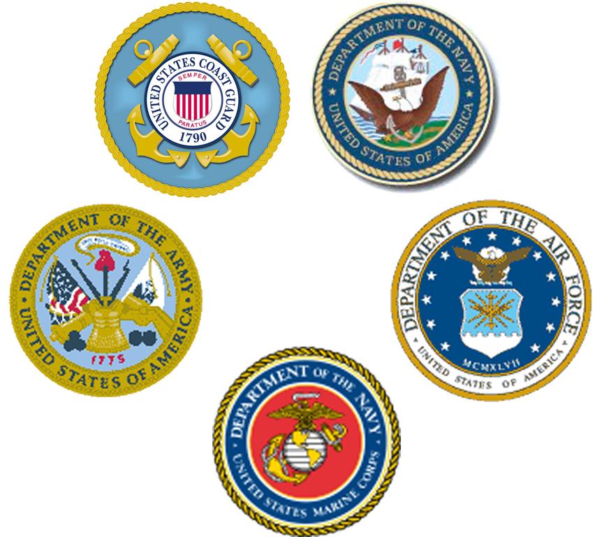 Graphic showing the logo of the U.S. Military branches