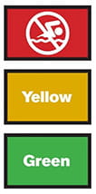 beach flag warning system