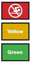 beach flag warning system