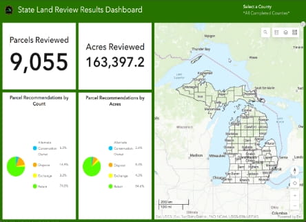 screenshot of the State Land Review dashboard