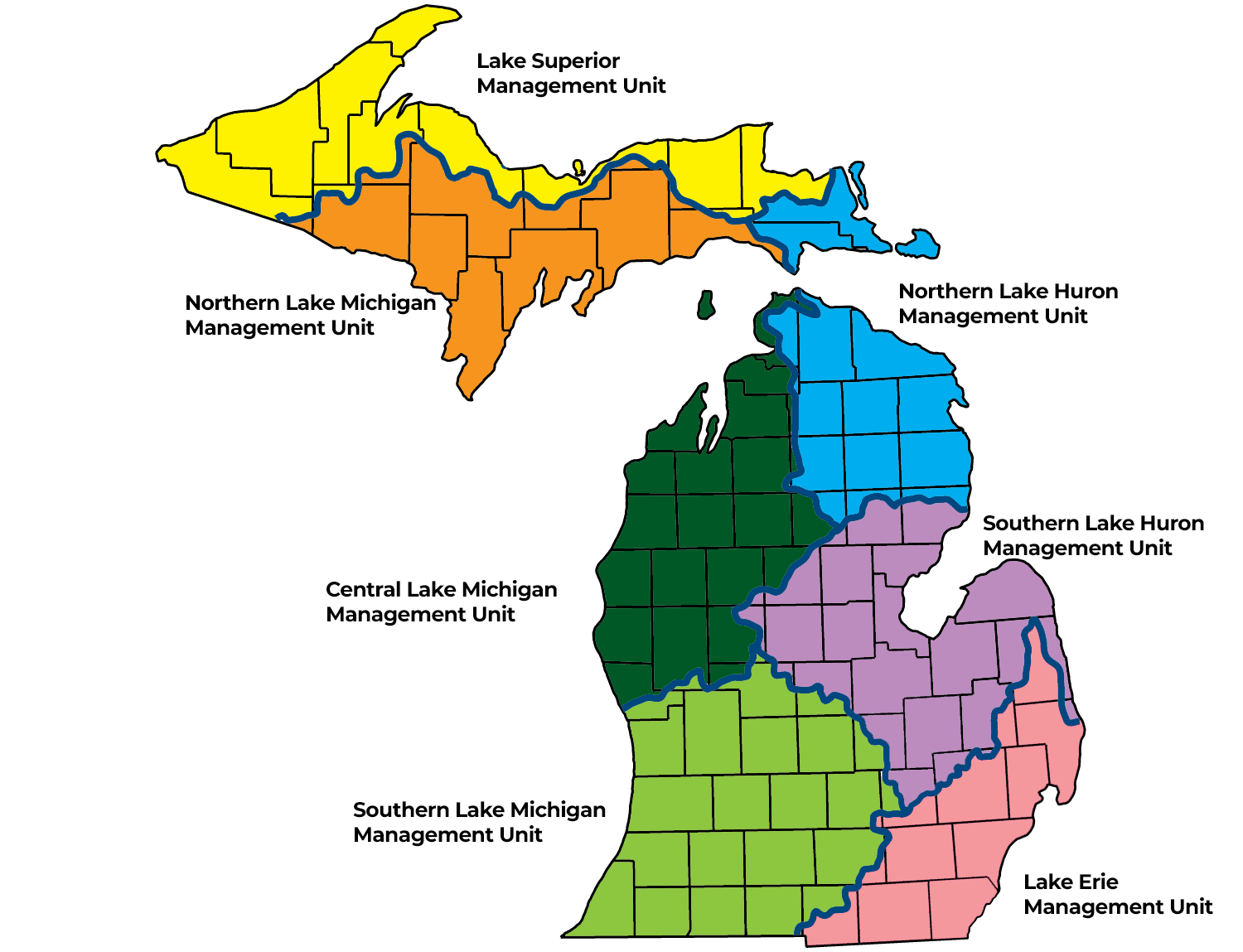 fisheries management units