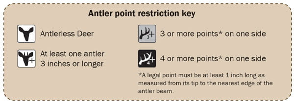 Antler point restrictions key/legend that explains the graphics and their meanings on the antler point restriction chart. For assistance, please call 517-284-9453.