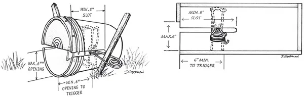 Illustrations of body gripping traps in a container.