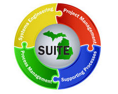 SUITE Logo