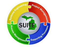 SUITE Logo