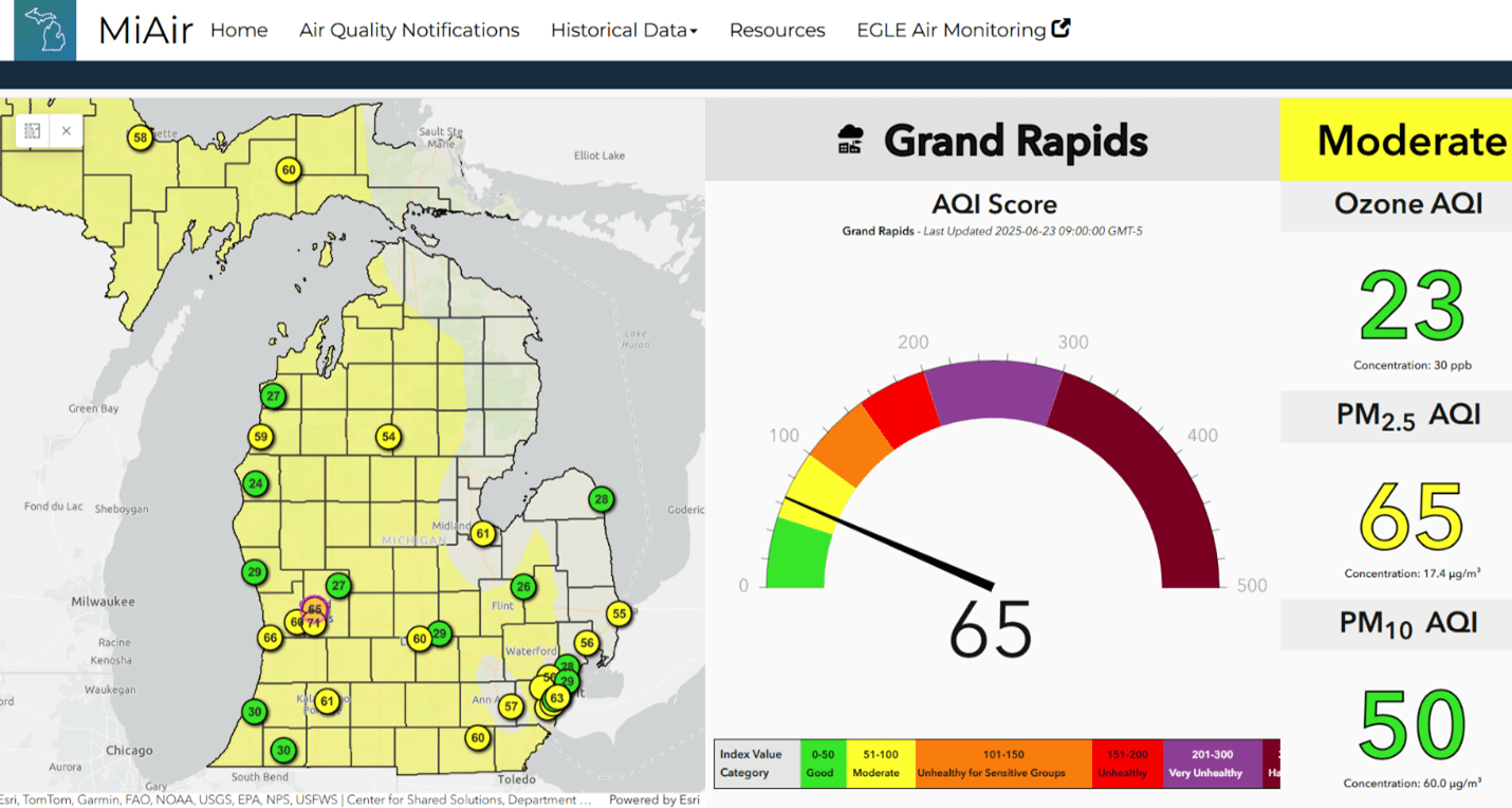 Screenshot of the MiAir Dashboard
