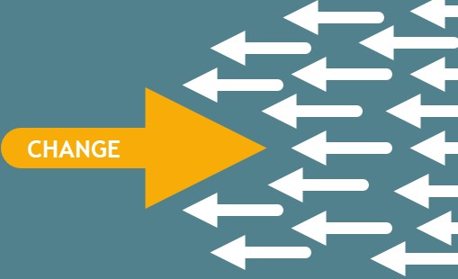 A large arrow on the left points to the right with the word "change" in it.  Smaller arrows on the right point left to the larger one.