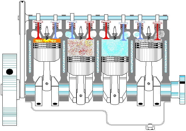 a combustion engine