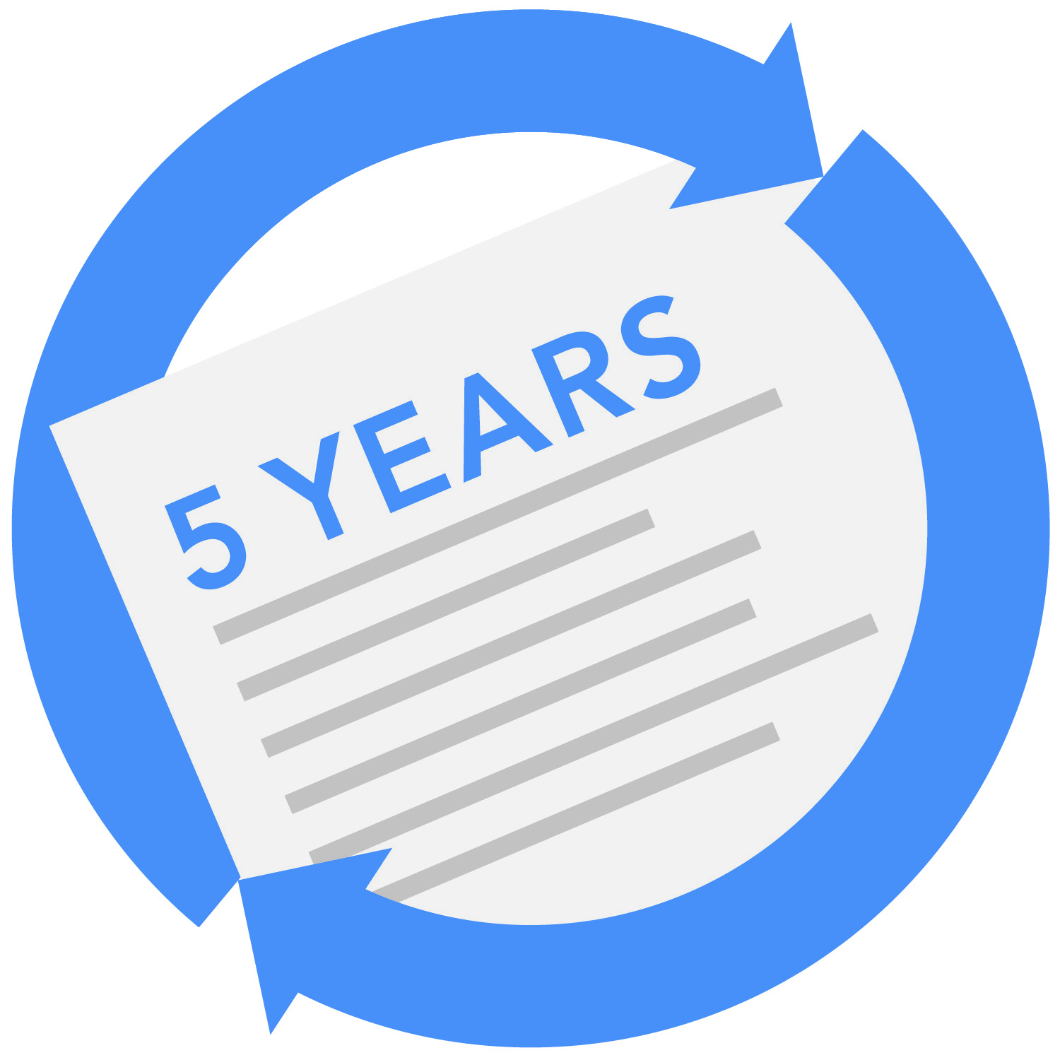 a document is labeled "five years" and is surrounded by two circular arrows implying renewals