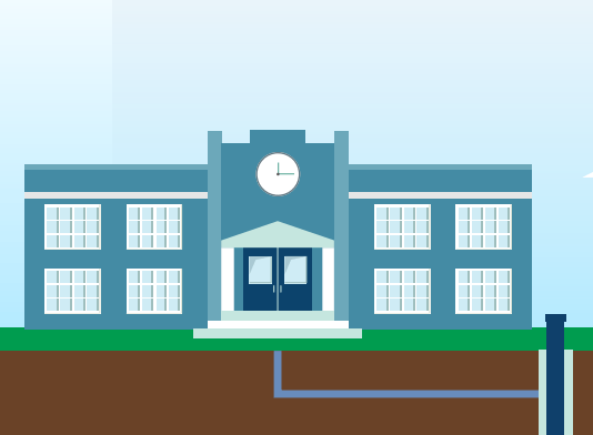 A Type 2 Non-Transient Non-Community water supply; a school showing a pipe going to a private well