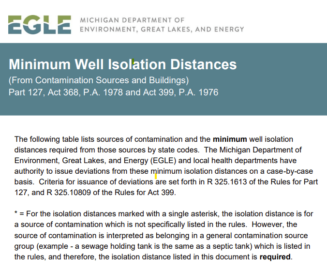 Minimum well isolation distances PDF thumbnail