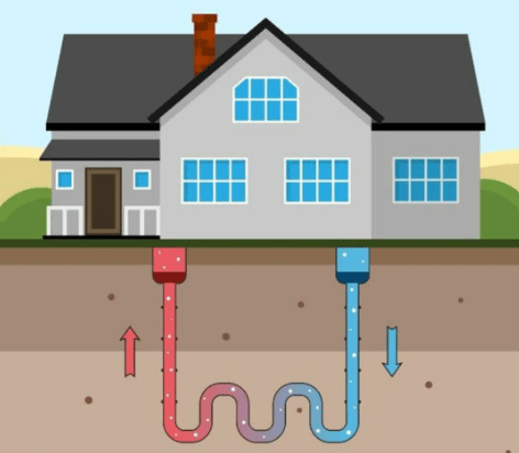 geothermal house diagram