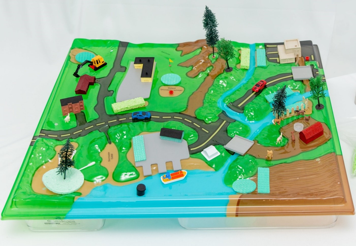 Ecological Restoration Lending Station Model