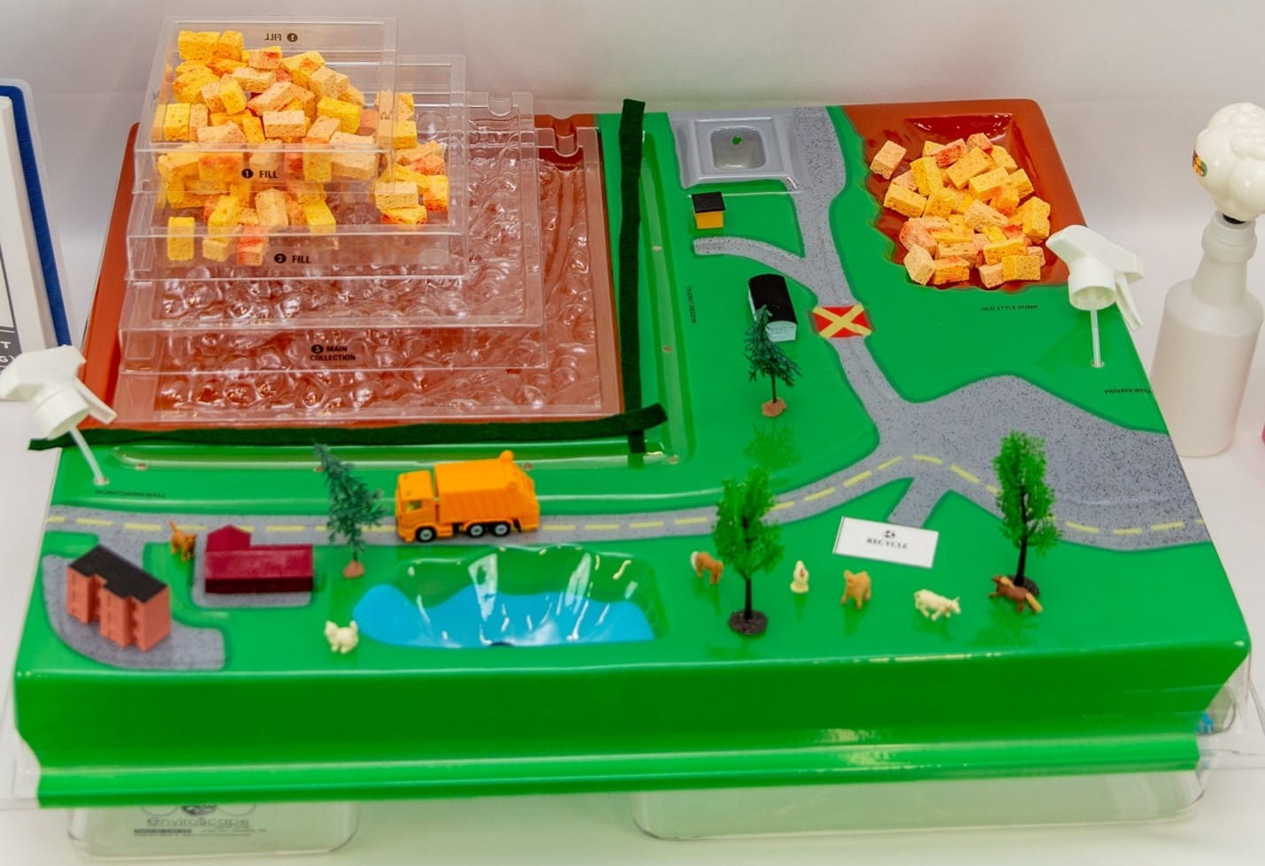 Materials Management Lending Station Model