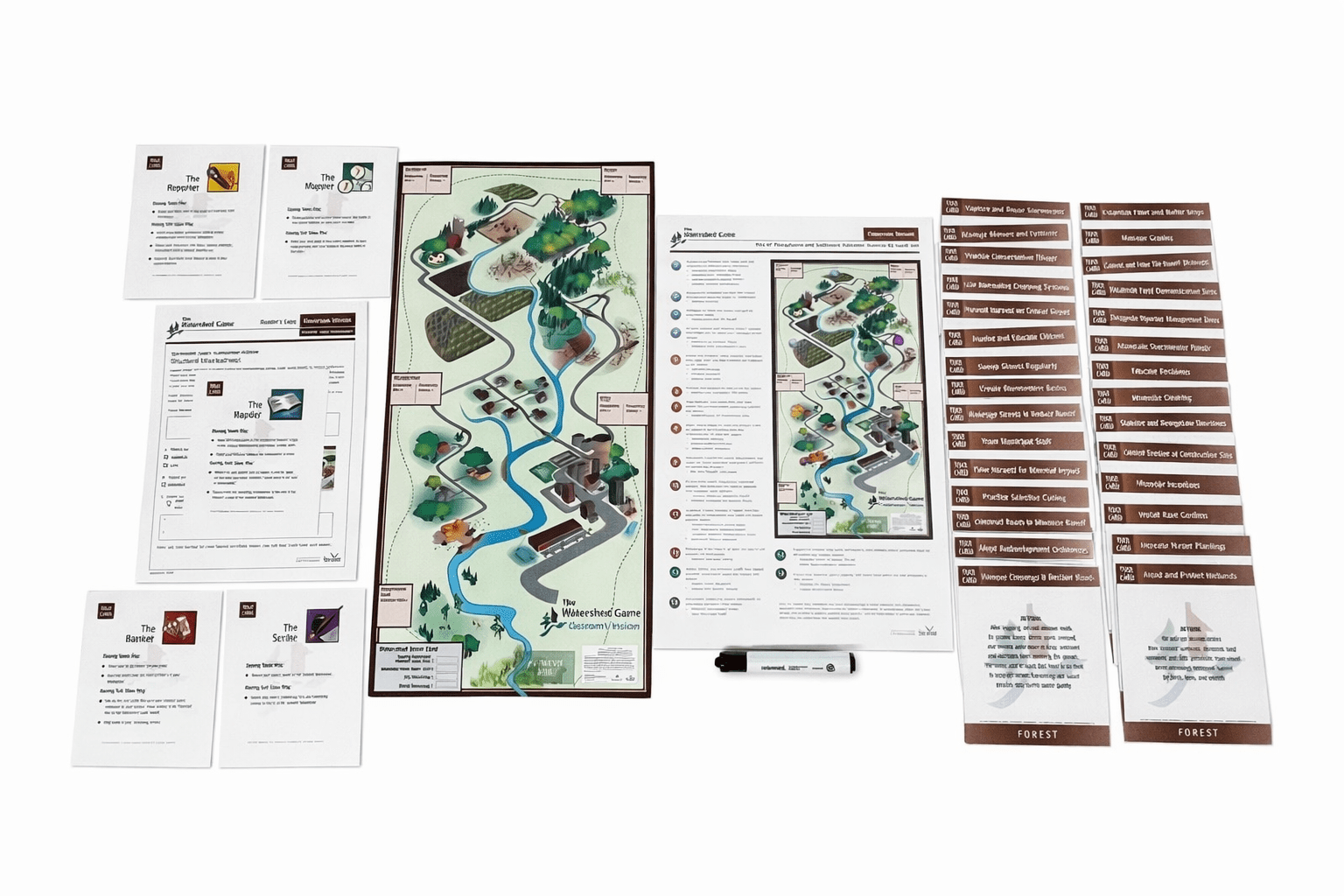 Picture of watershed game for lending stations