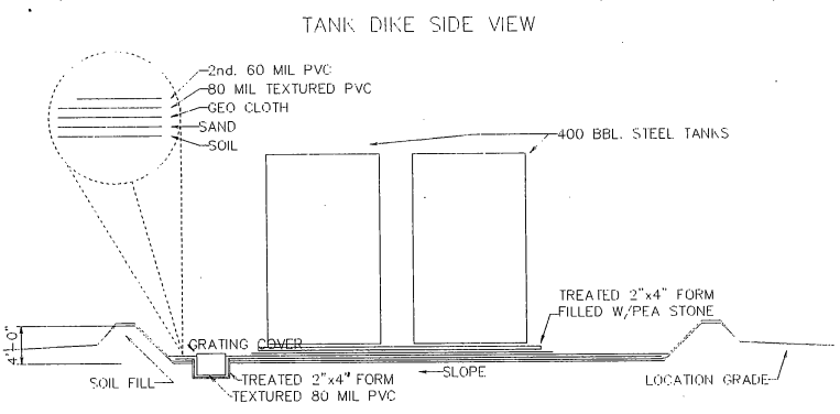 Tank Dike Side view