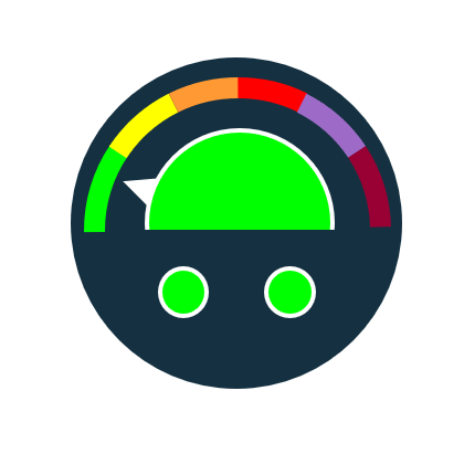 Current air quality