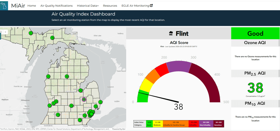 Flint Station reporting to the Michigan.gov/MiAir dashboard.