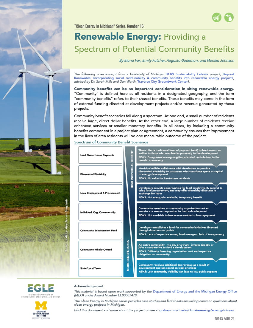 Community benefits from renewable energy