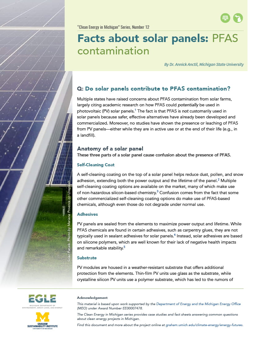 Facts about solar panel contamination image