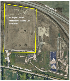 Overhead of granger facility