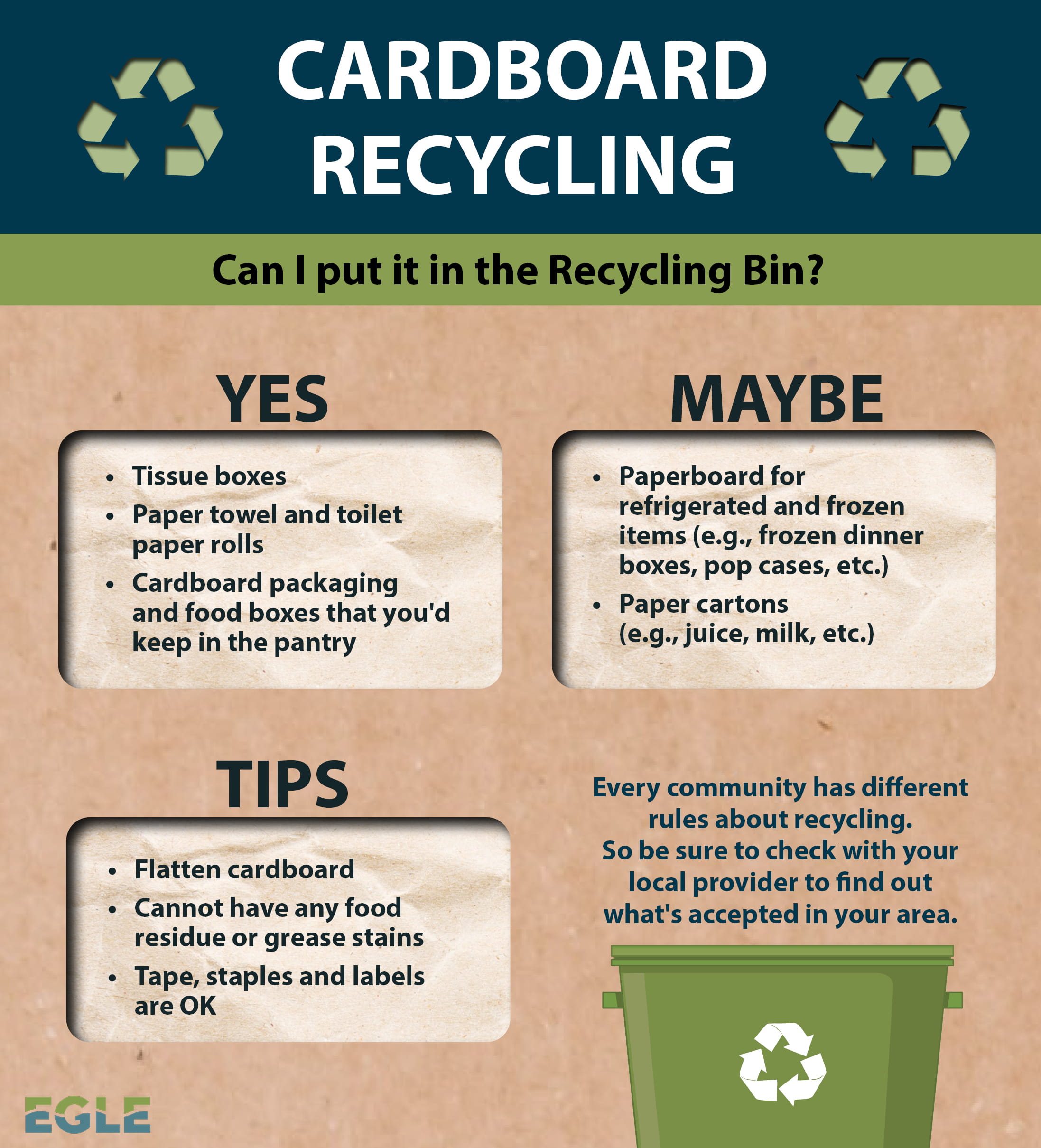 Graphic of cardboard recycling tips.