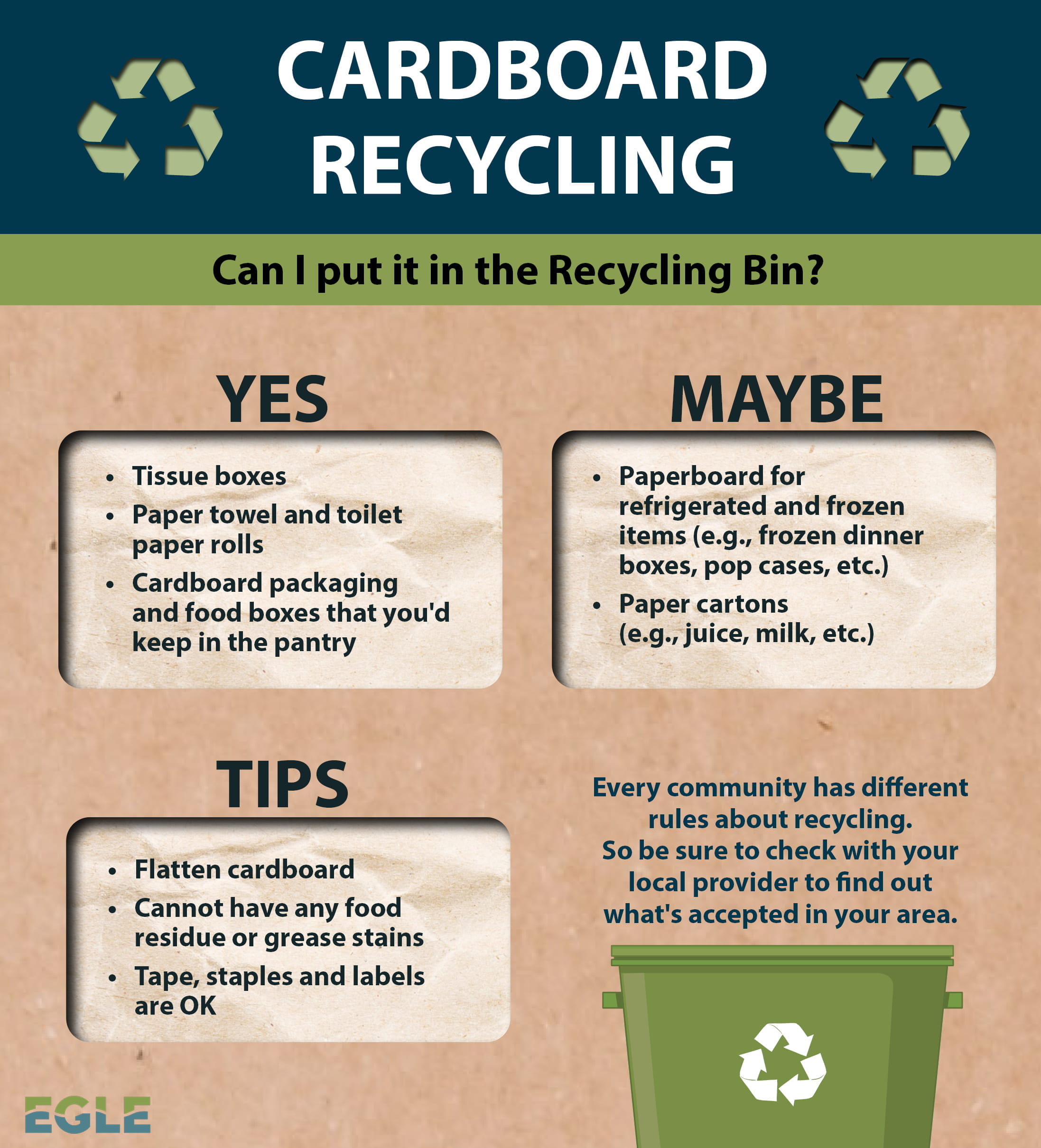 Graphic of cardboard recycling tips.