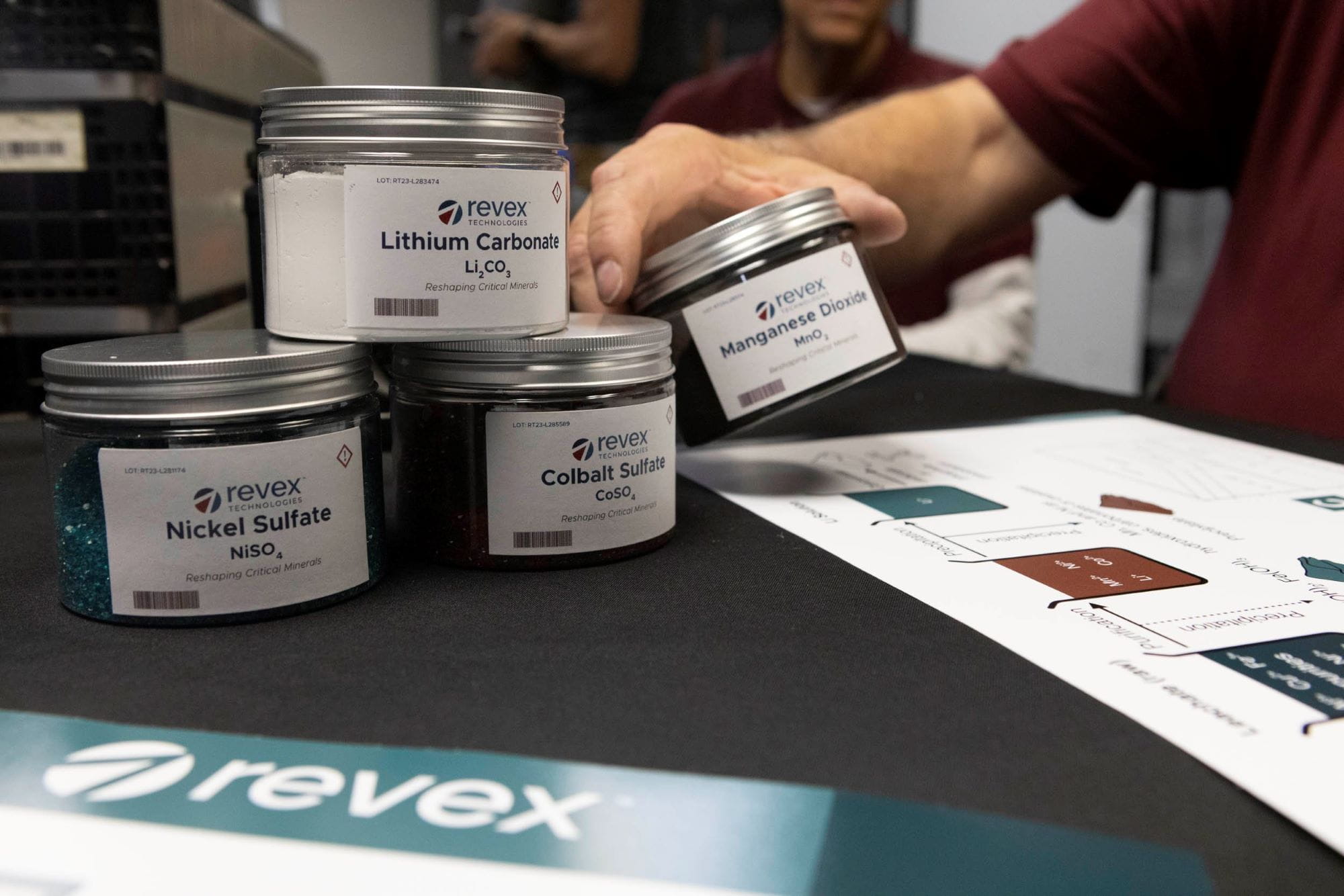 Revex minerals in jars.