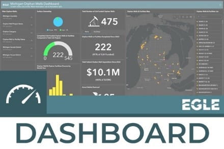 Michigan Orphan Wells Dashboard Icon