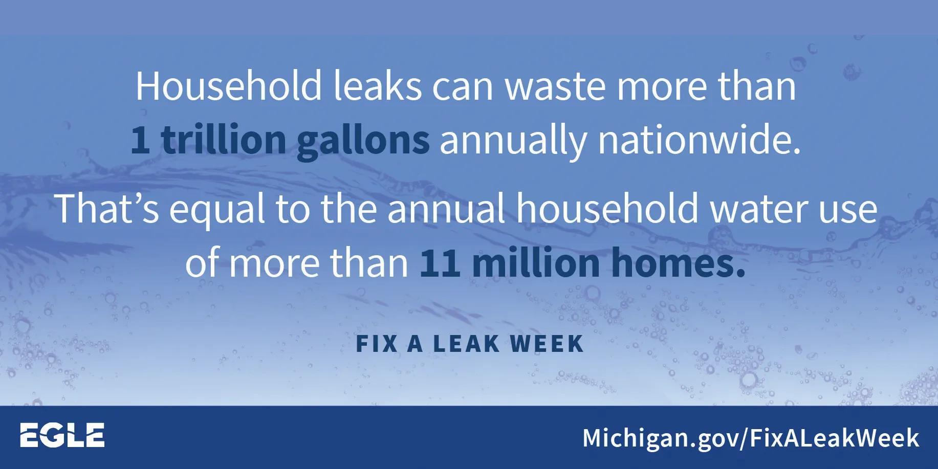 Household leaks can waste more than 1 trillion gallons annually nationwide. That