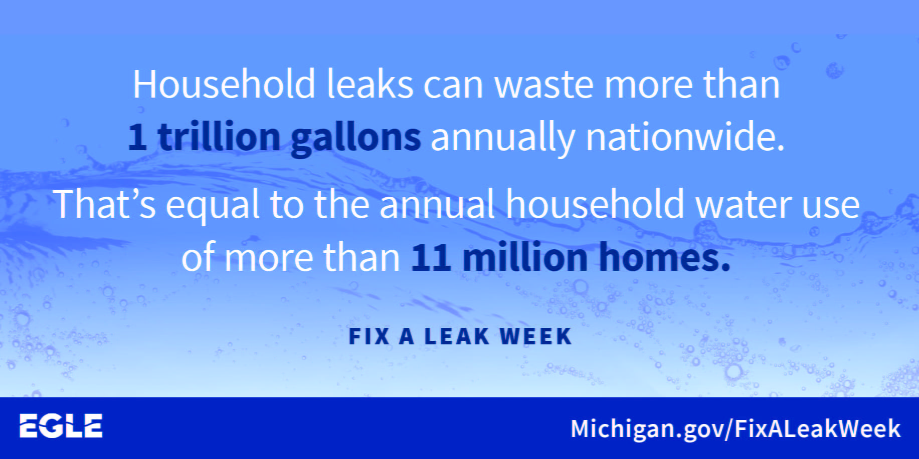 Household leaks can waste more than 1 trillion gallons annually nationwide. That