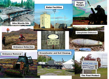 Types of Formerly Used Defense Sites